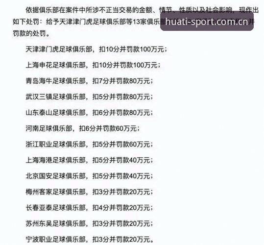 华体体育平台观看足协禁足名单解读教程：从新闻事件看中国足球反腐新篇章