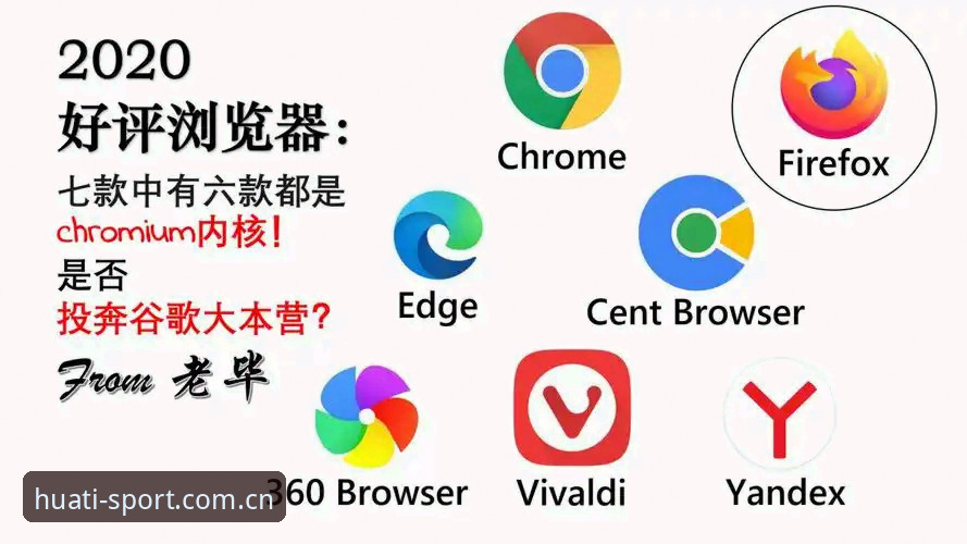华体官网网页版对比：移动端App与PC端浏览器，哪个更适合你？