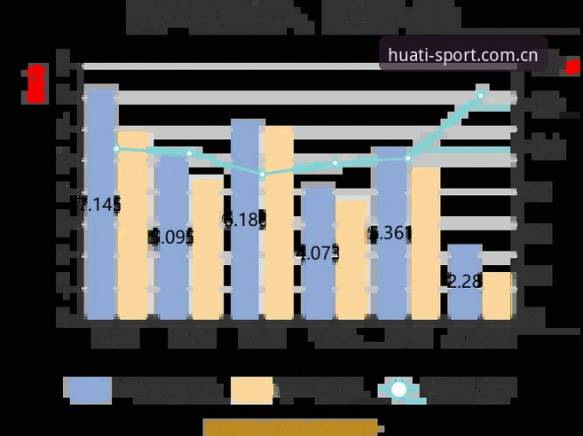 华体体育怎么样2026最新版本 华体体育怎么样2026最新版本实用指南:老用户从下载到实战的避坑清单